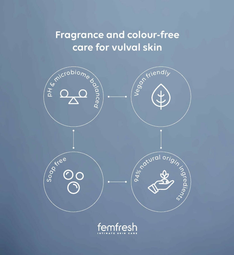 Femfresh 0% Sensitive Intimate Wash 250ml, UK version