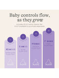 Lansinoh NaturalWave feeding bottle starter set, imported from the UK