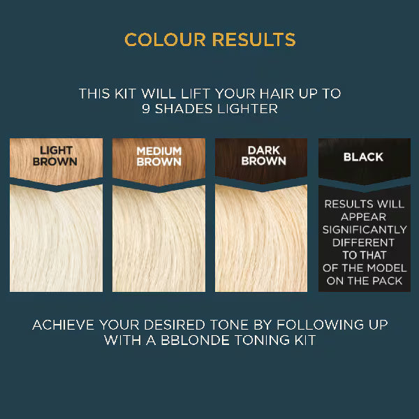 Bblonde Highlighting Kit Lightener 25g 75ml - British product