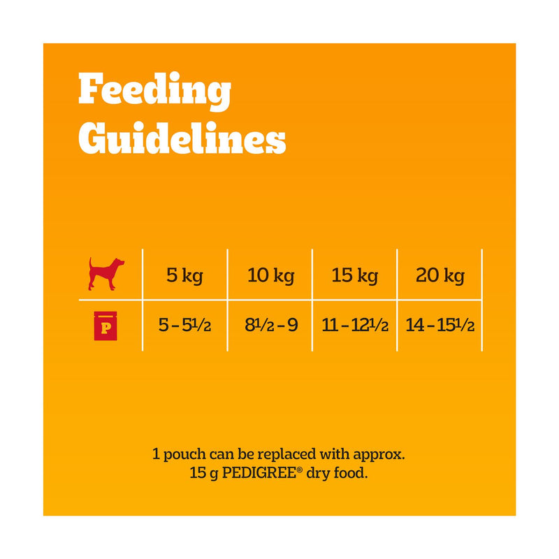Pedigree Vitality+ Adult Wet Dog Food 12x85g imported from the UK