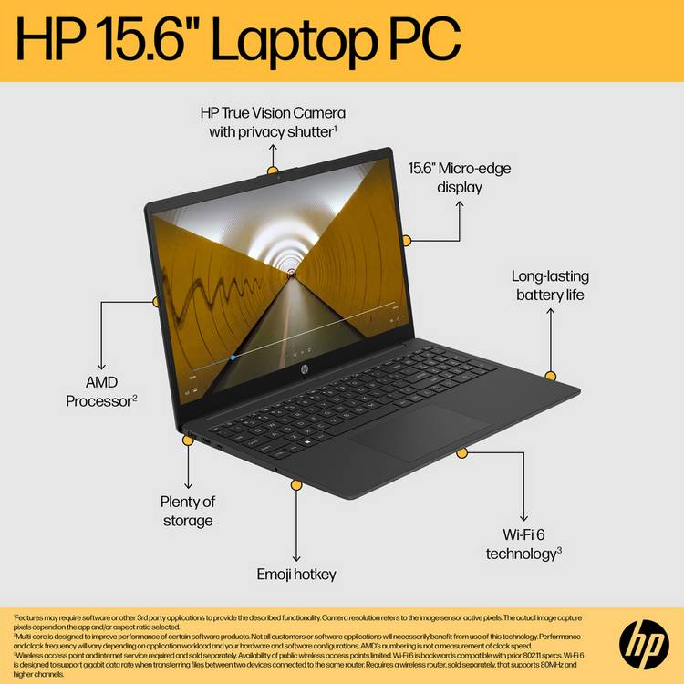 HP laptop AMD Ryzen 5 15.6 inch (British brand)