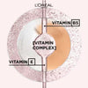 L'Oréal Paris Magic CC Cream Anti Redness, UK version
