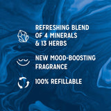 Radox Feel Awake Shower Gel & Shampoo Refill 500ml, imported from the UK