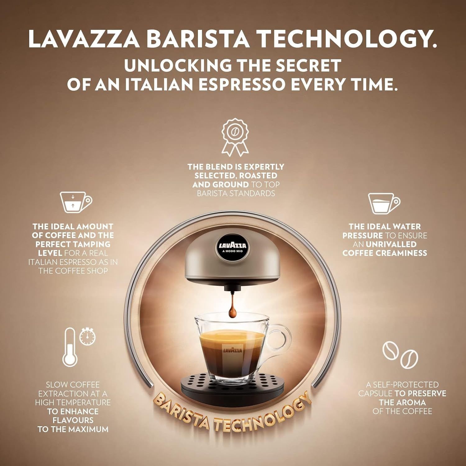 Lavazza Jolie & Milk Evo black coffee machine (British brand)