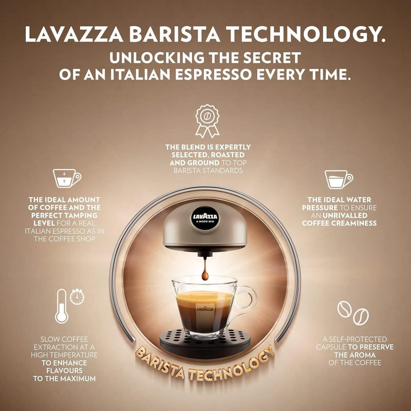 Lavazza Jolie & Milk Evo black coffee machine (British brand)