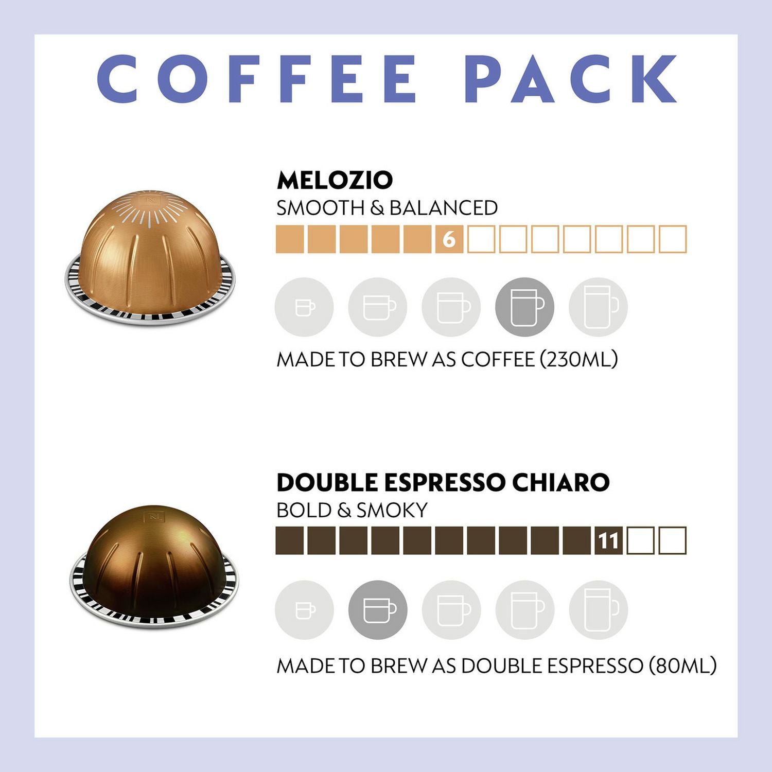 Nespresso Vertuo Pop Barista Bundle coffee machine with Aeroccino, UK version