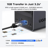 UGREEN NAS DXP2800 2-bay diskless network storage - British product