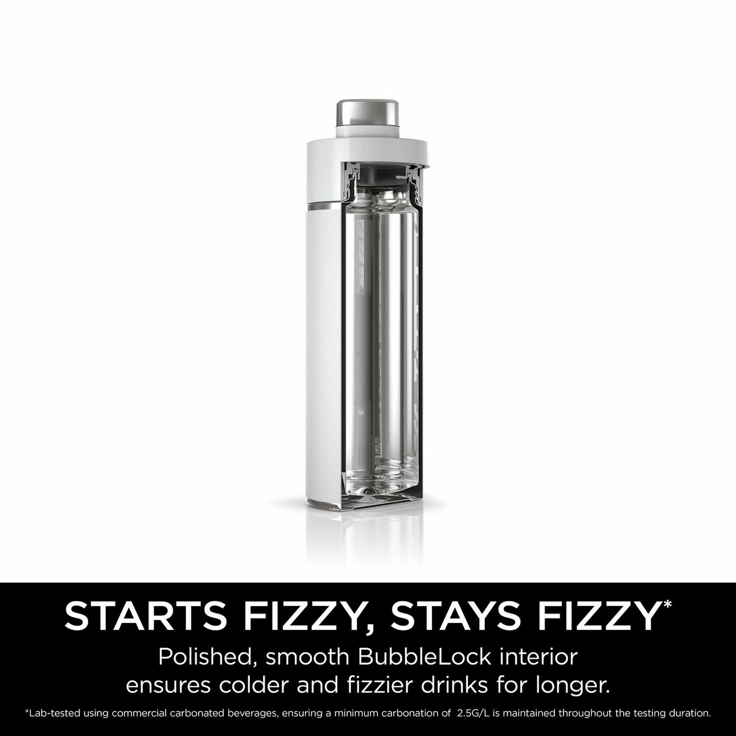 Ninja white travel bottle 700ml, imported from the UK