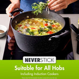 Scoville Neverstick grill pan 28cm, imported from the UK