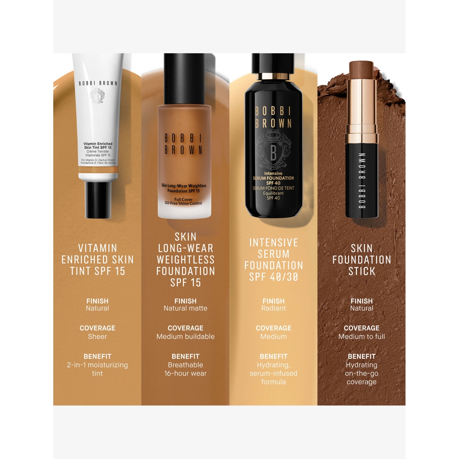 Bobbi Brown Vitamin Enriched skin tint 50ml (British brand)