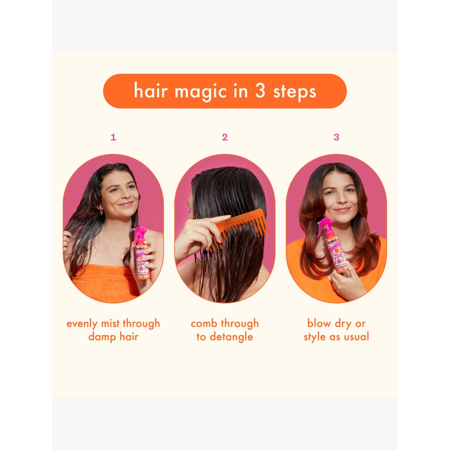 amika The Wizard detangling primer 150ml (British brand)